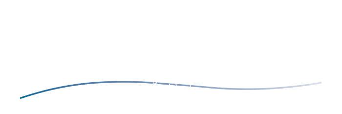 Sweet Water Bay